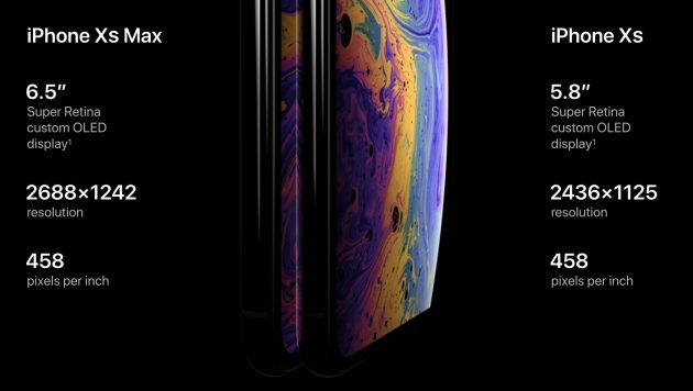  iPhone XS e  iPhone XS  Max con tecnologia OLED